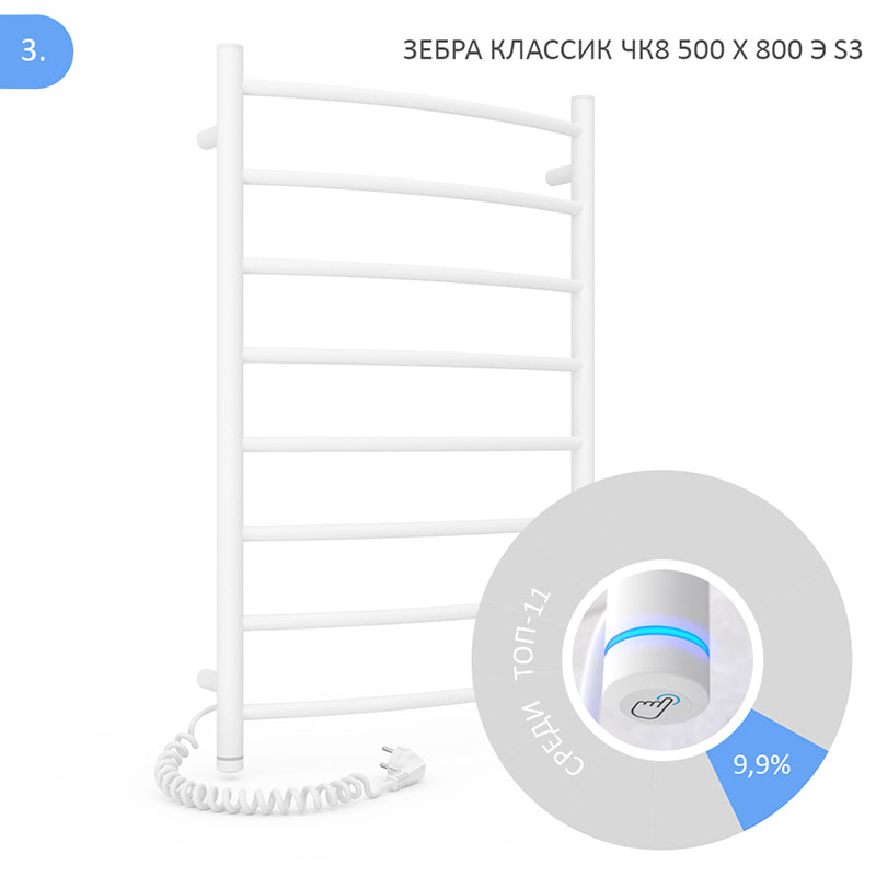 Рейтинг лучших электрических полотенцесушителей 2024, 3 место -  Зебра Классик ЧК8 500 х 800 Э S3
