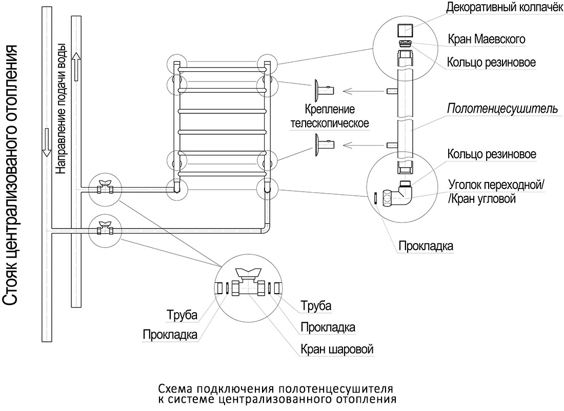 Схема подключения полотенцесушителя к системе отопления в частном доме